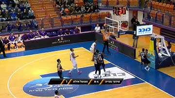 Block charge or no call