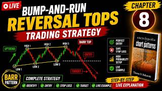 Bump-and-Run Reversal Tops Chart Pattern