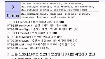 [KISTI] CH2. MPI Collective Communication (2/1)