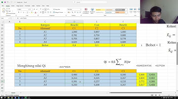 PERHITUNGAN KEPUTUSAN MENGGUNAKAN METODE WASPAS - DECISION SUPPORT SYSTEM