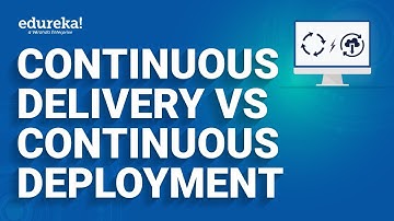 Continuous Delivery vs Continuous Deployment | DevOps Methodology | Devops Training| Edureka  Rewind