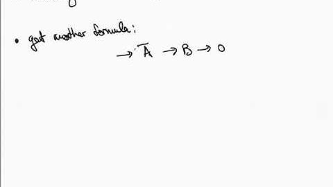Theorem 1.10 - part 10.5.1 - Neron-Ogg-Shafarevich - Unramified Implies Good Reduction