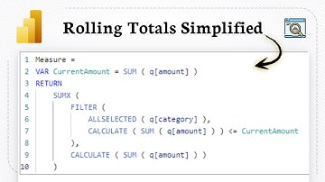 Hoe bereken je een QTD-rolling sum in Power BI
