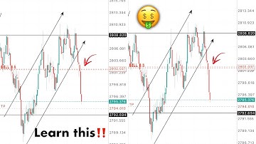 Volatility index profitable strategy📈 every trader should learn🤑💸💸 80% win rate‼️ #deriv