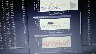 How to work on JMP software||data analysis simple linear regression SLR & MLR multiple regression 