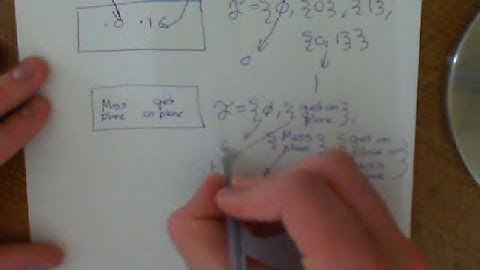 Introduction to Random Variables Part 1