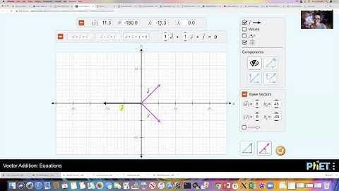 PHY 233 - Vector Addition with PhET