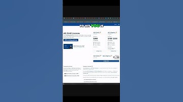 Discovering AG Grid Free Community Version 🥳 | Pavel Suk | Architect Study Group | Tech Stack Nation