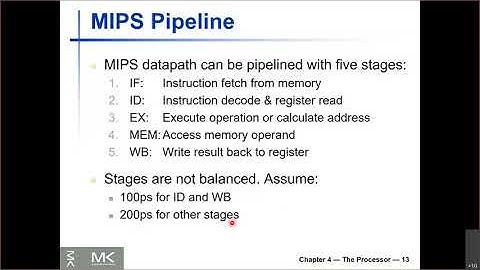 Lecture 24 - Pipelining