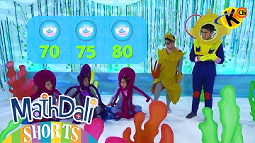 Estimating Quotients Using Compatible Numbers | MathDali