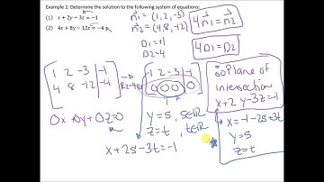MCV4U 9.3 Intersection of 2 Planes 2018