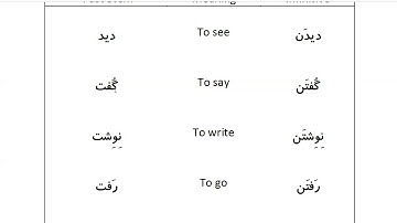 Farsi Grammar in Use: For Beginners - Lesson 27- Past Stem
