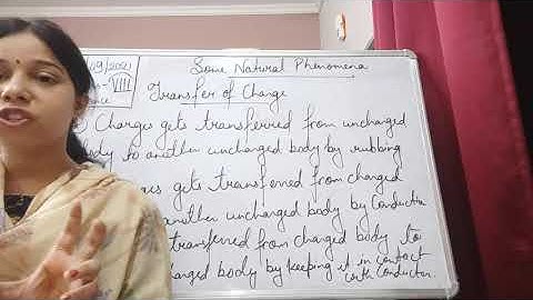 Class VIII Science 04 09 2021 by Ms Mridulata upadhyay Some Natural Phenomena