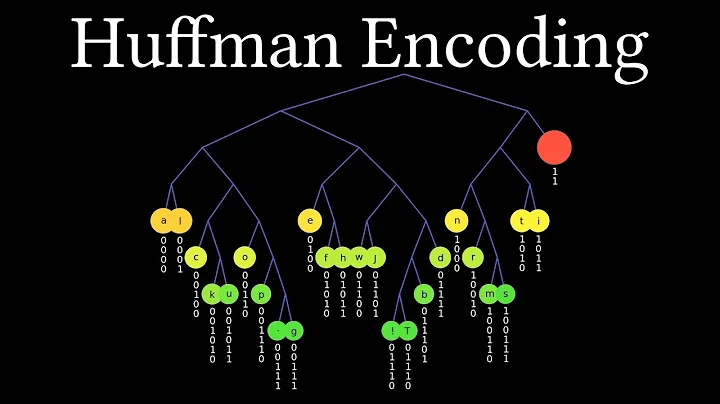 Huffman Encoding