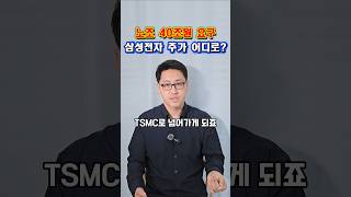 삼성전자 주식 매수해도 될까?