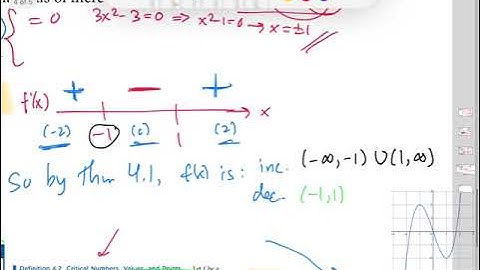 13.4: Critical points, increasing/decreasing test | Wellesley College Calc. 1; Calculus Simplified