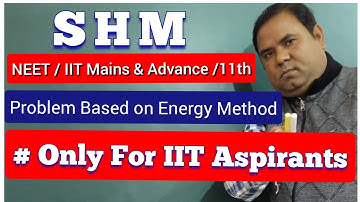 11- SHM (Problem Based on Energy Method )
