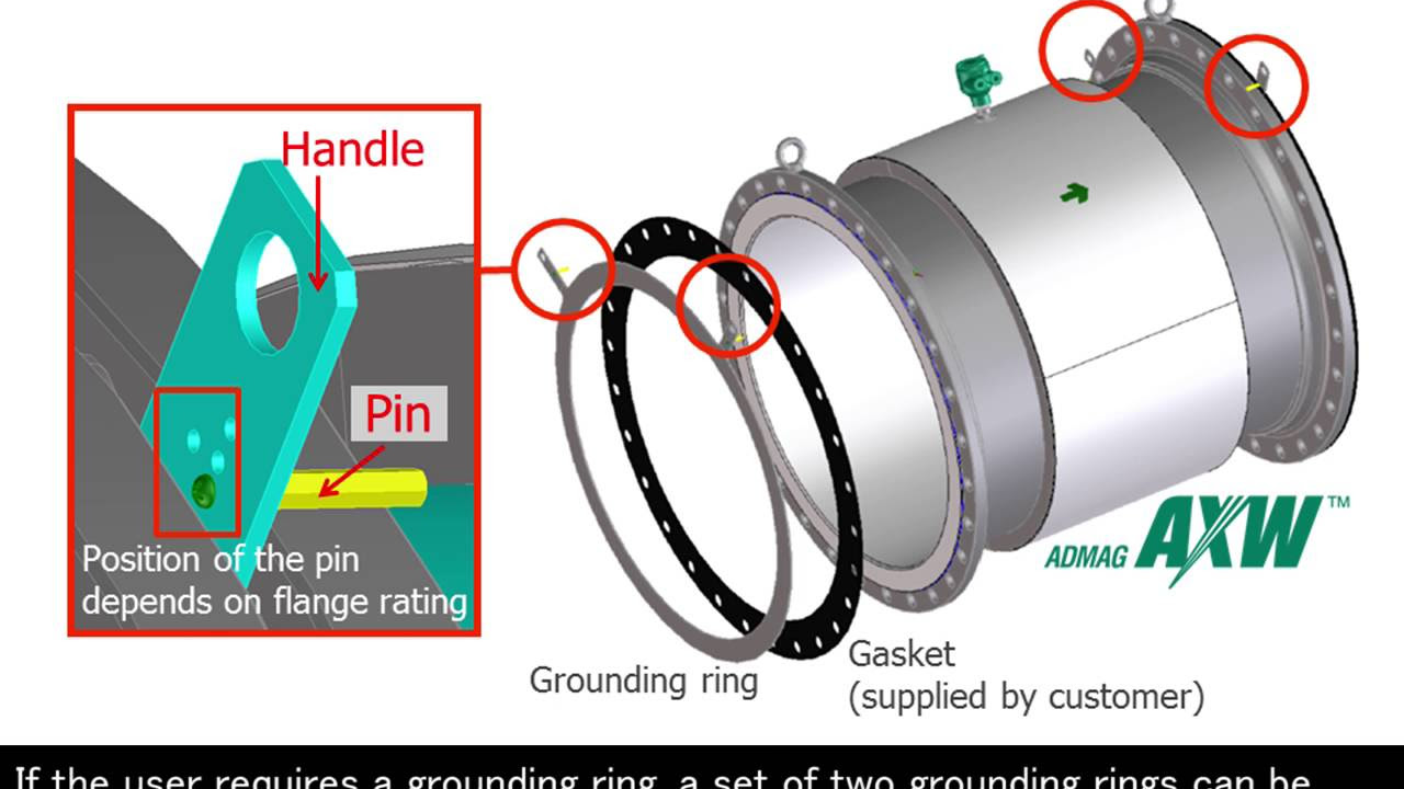 EL 2200 Series Electromagnetic Flow Meter