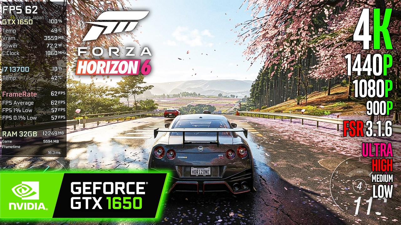 GTX 1650 | Forza Horizon 6 - 4K 1440p, 1080p, 900p, FSR 3.1.5