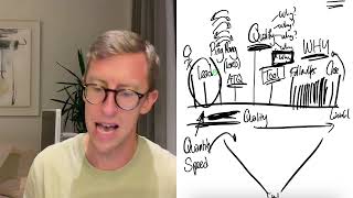 How To Turn Conversations Into Clients