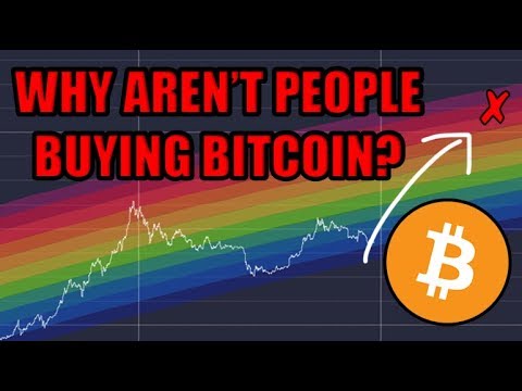 If Bitcoin Is Going To $100,000 – Where Are The New Buyers?