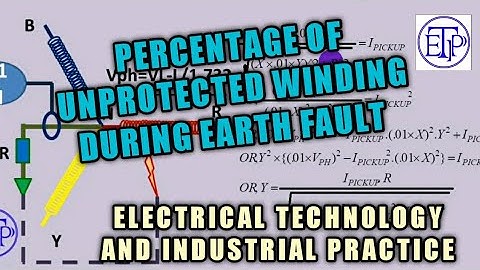 Percentage of unprotected winding|Earth fault protection|Successful earth fault protection