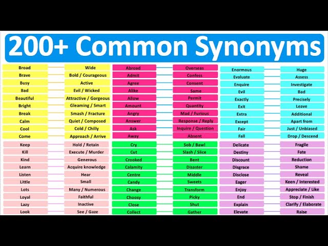 20 Synonyms for Disaster To Learn