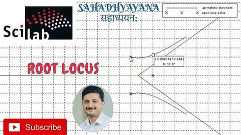 Root Locus using SCILAB