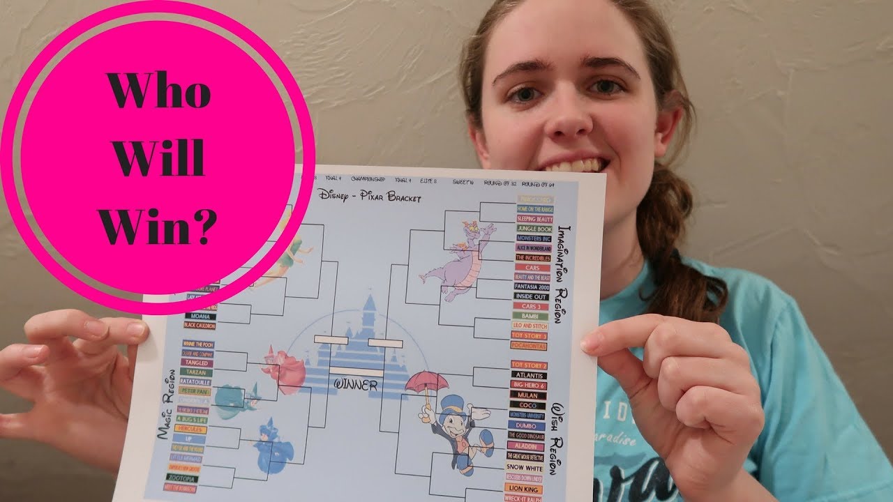 Filling out the Disney -Pixar Bracket - YouTube