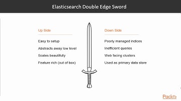 Learning ElasticSearch 6: The Course Overview |packtpub.com