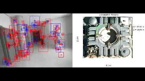 Stereo Visual Odometry with a hand-held camera