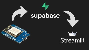 How to connect a ESP8266 to a Streamlit App using Supabase database