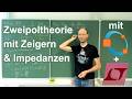 Berechnung des Stromes in einer R-L-C-Schaltung mit der Zweipoltheorie und komplexen Zeigern