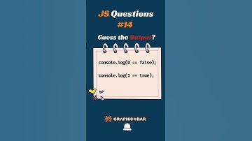 #14 Javascript Interview Questions | Output Based Questions || #javascriptinterview #codingchallenge