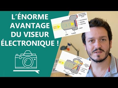 Vidéo: Qu'est-ce que la fonctionnalité de partage Windows 10 et comment l'utiliser?