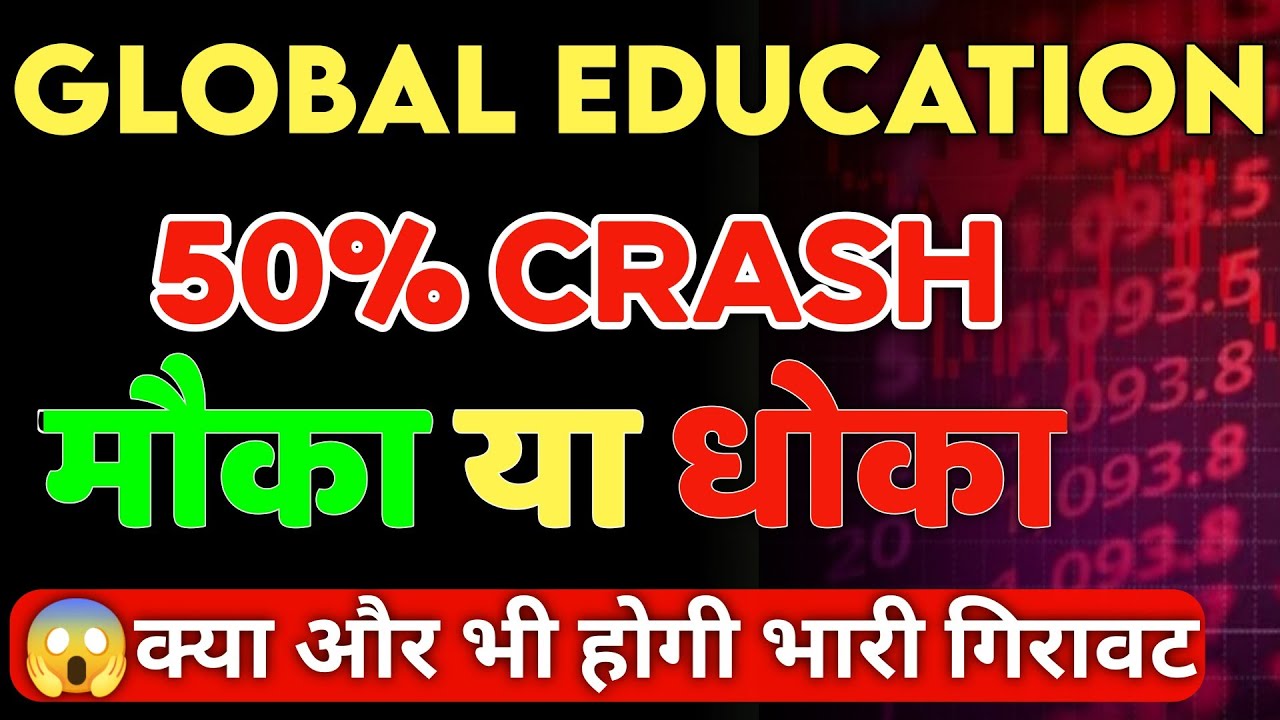 Why Global Education Share FALLING Global Education Share Latest why-global-education-share-falling-global-education-share-latest