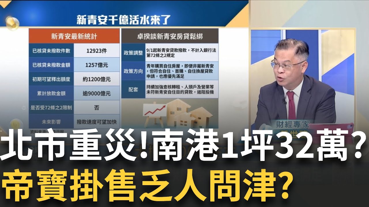 一坪32萬?北市打房重災區 南港降價900萬求售?指標性帝寶! 