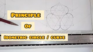 ISOMETRIC CIRCLE Introduction in | Technical drawing | Engineering drawing