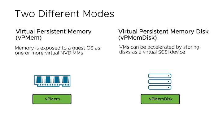 vSphere Persistent Memory in the vSphere Client