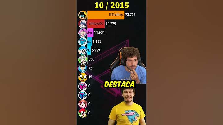 MrBEAST vs MIKECRACK y LOS COMPAS 😱 ¿Quién gana? #mikecrack #mrbeast #shorts