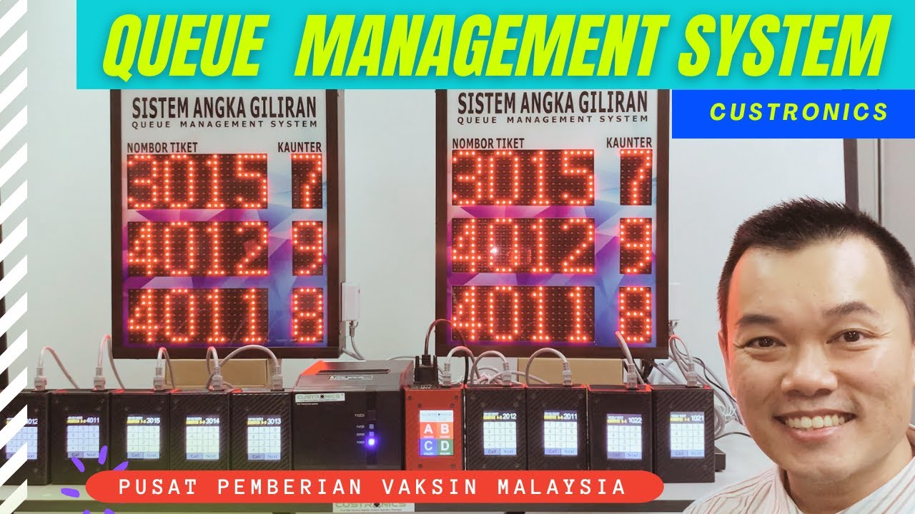 QMS | Queue Management System Malaysia | Sistem Angka Giliran | Pusat ...