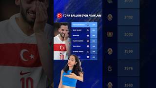 Milli Futboluz Çalhanoğlu, 2024 Yılı Ballon Dor Adayları Arasında Yer Aldı