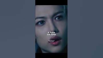 Thumbnail of Who owned STRAY KIDS "S-Class" era?