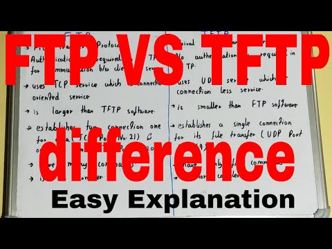 ftp vs tftp|difference between ftp and tftp|ftp and tftp difference|difference between tftp and ftp