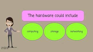 Security issues associated with cloud computing