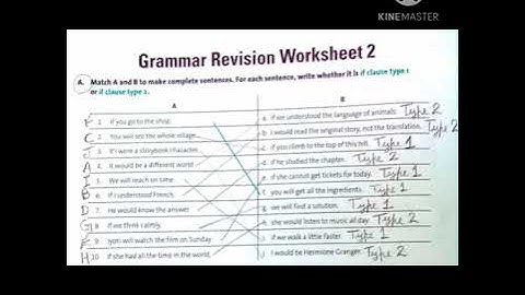 Gulmohar Grammar and Language Skills (revision worksheet-2) class,-7