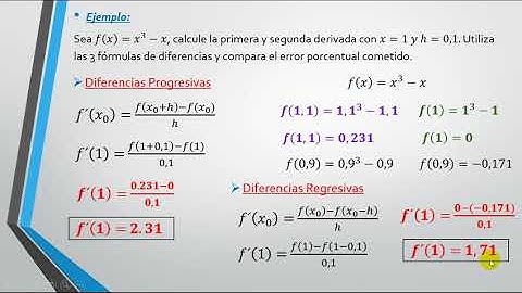Derivación numérica ejemplo1
