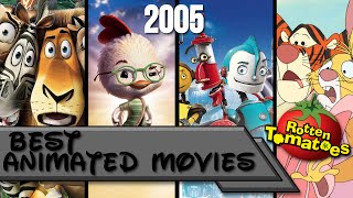 Top 10 | Best Animated Movies of 2005 (Rotten Tomatoes) 🍅