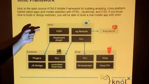 Intro to Ionic 2-Angular 2, & Ionic1 Vs Ionic2