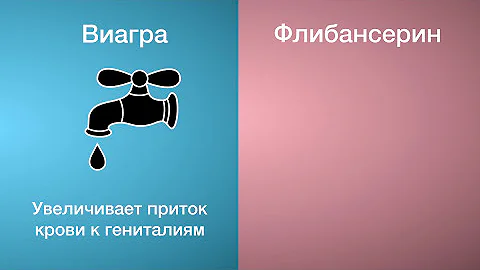 Чем 